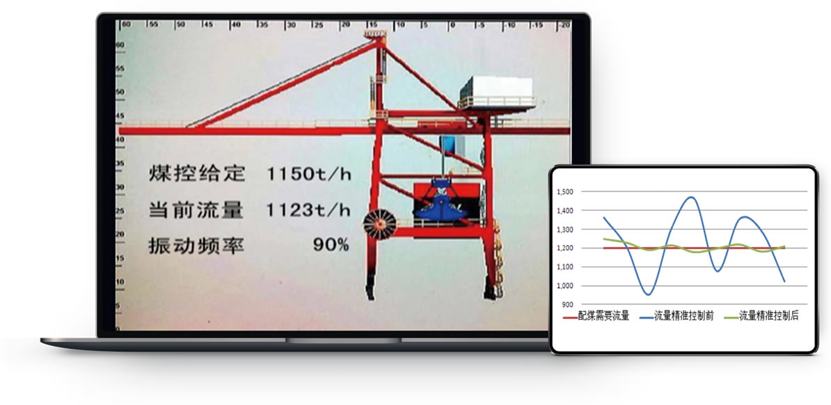 卸船機流量精準(zhǔn)控制系統(tǒng)